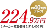 224.9万円